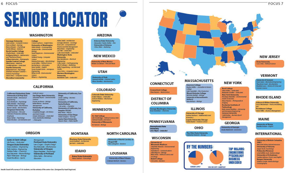 Class of 2025 Senior Locator